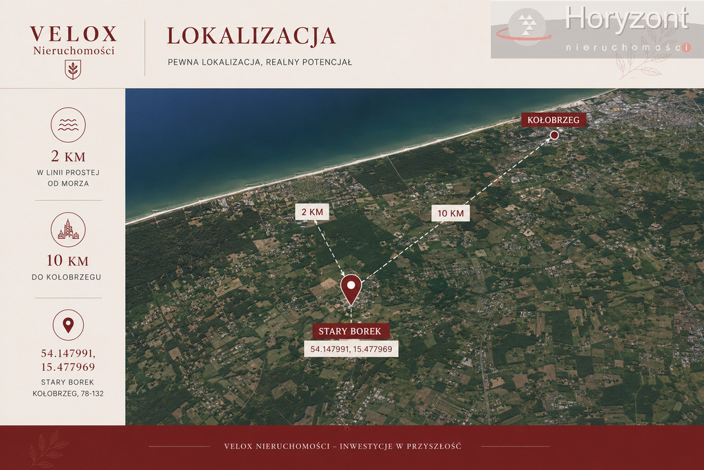 Działka Sprzedaż Stary Borek