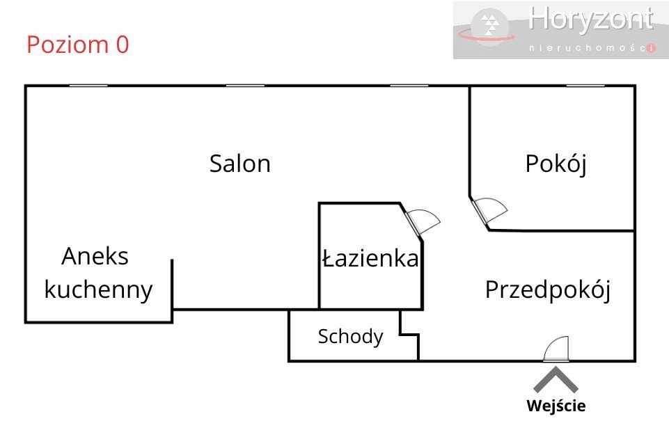 Mieszkanie Wynajem Szczecin Śródmieście ks. Piotra Skargi