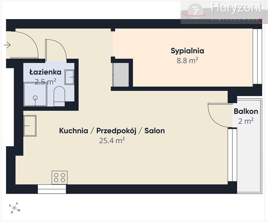 Mieszkanie Sprzedaż Szczecin Niebuszewo Rynkowa