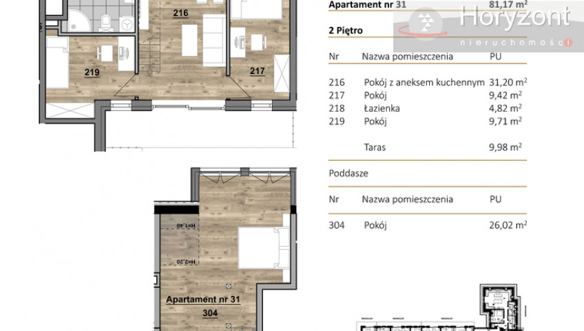 Mieszkanie Sprzedaż Szczecin Dąbie Racławicka